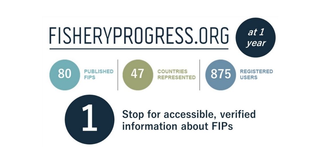 FisheryProgress Celebrates One Year Conservation Alliance for Seafood