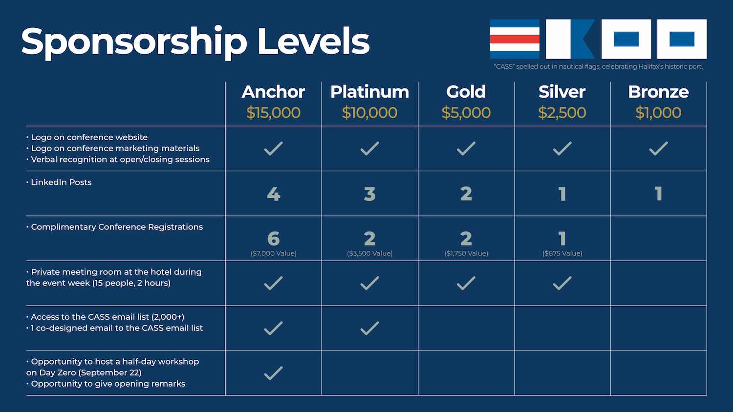 2026 cass conf deck sponsorship levels